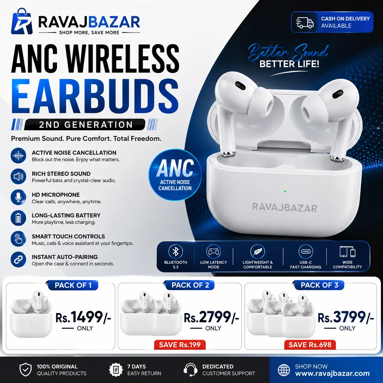 ANC Wireless Earbuds (2nd Generation)